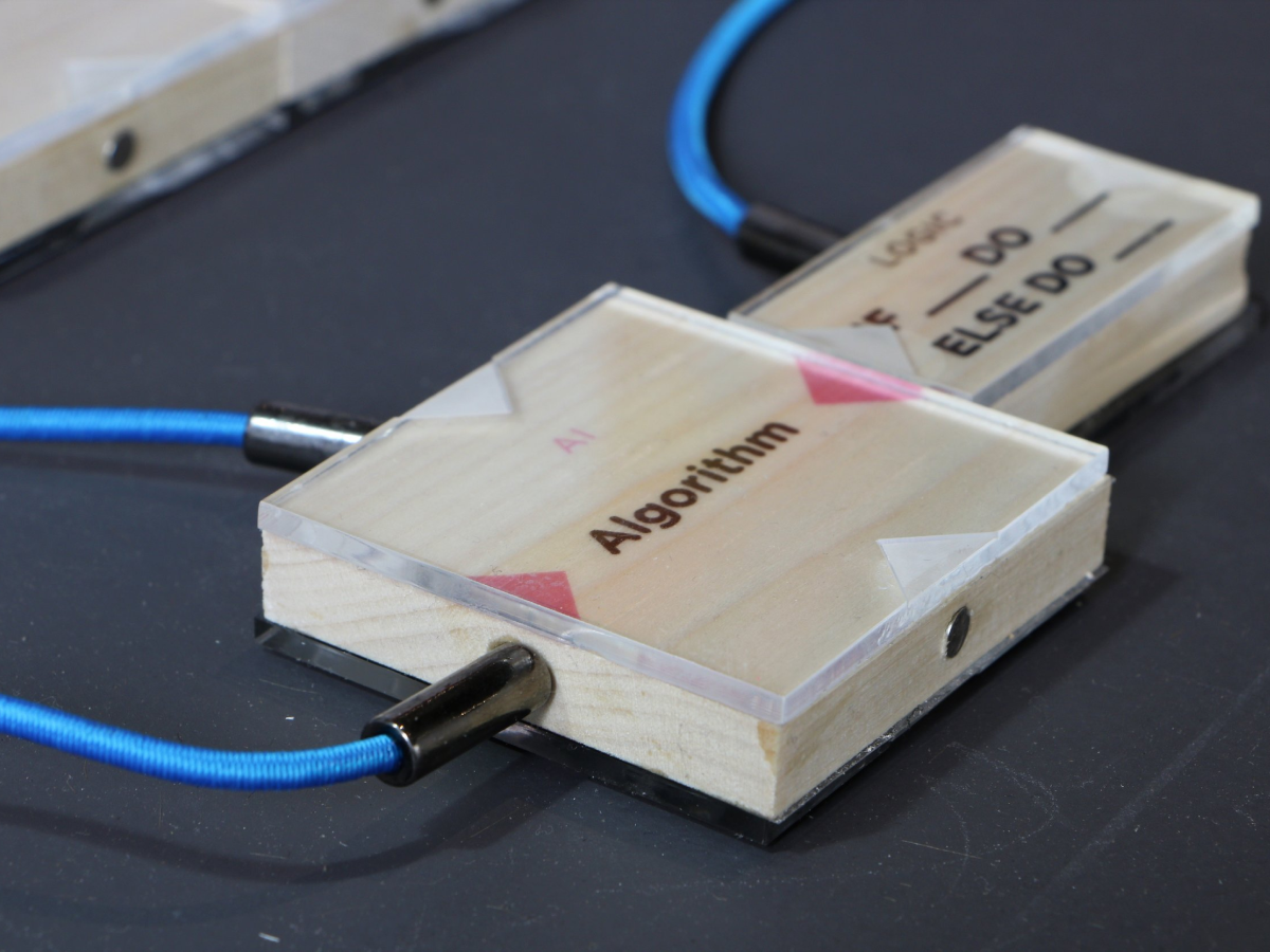 Components